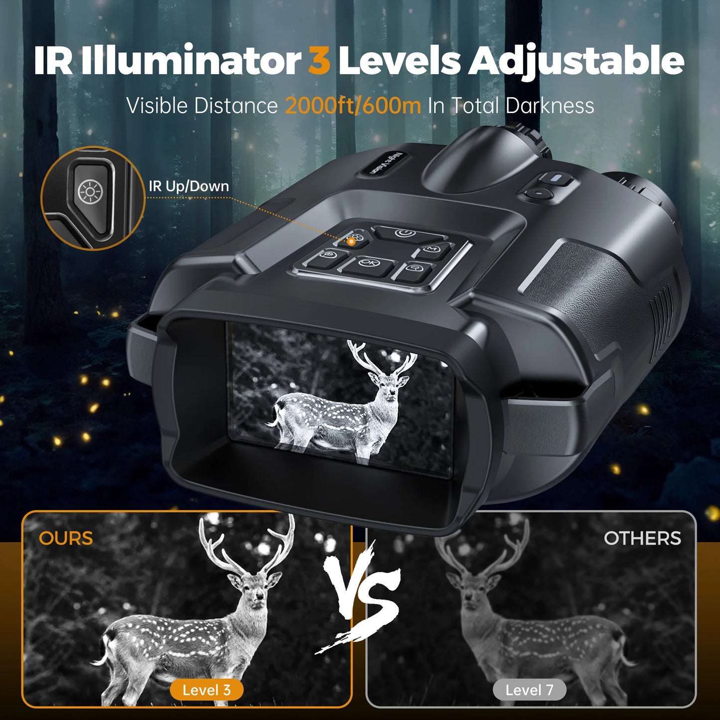 DIYIMI Night Vision Binoculars 8x Digital Zoom Infrared Goggles