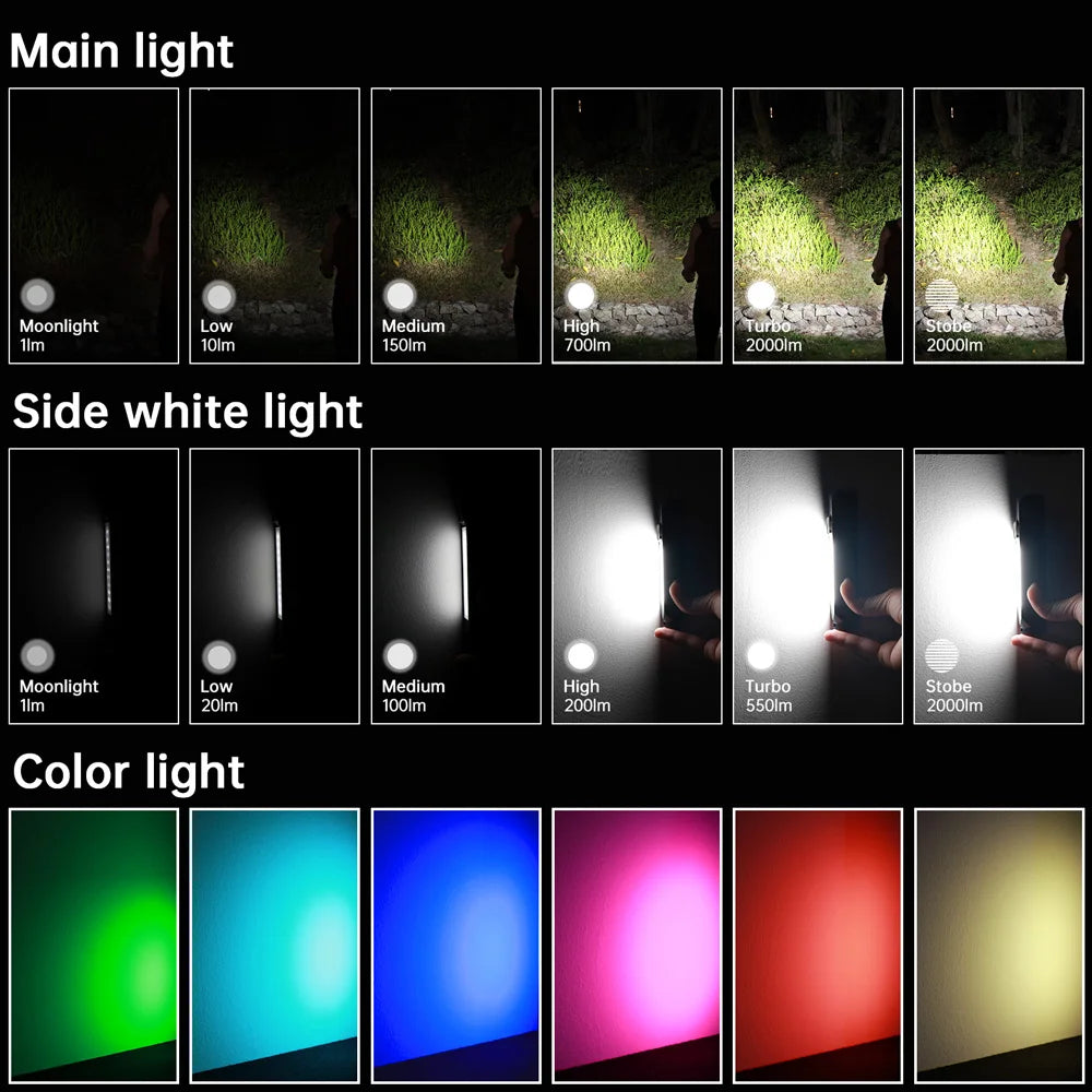 Sofirn IF24 RGB LED Flashlight SST40 2000lm USB Rechargeable IP66