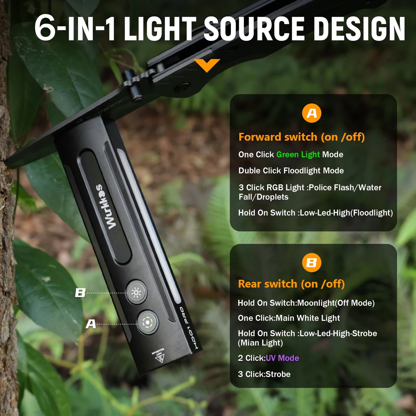Wurkkos HD01 PRO Rechargeable EDC Flashlight