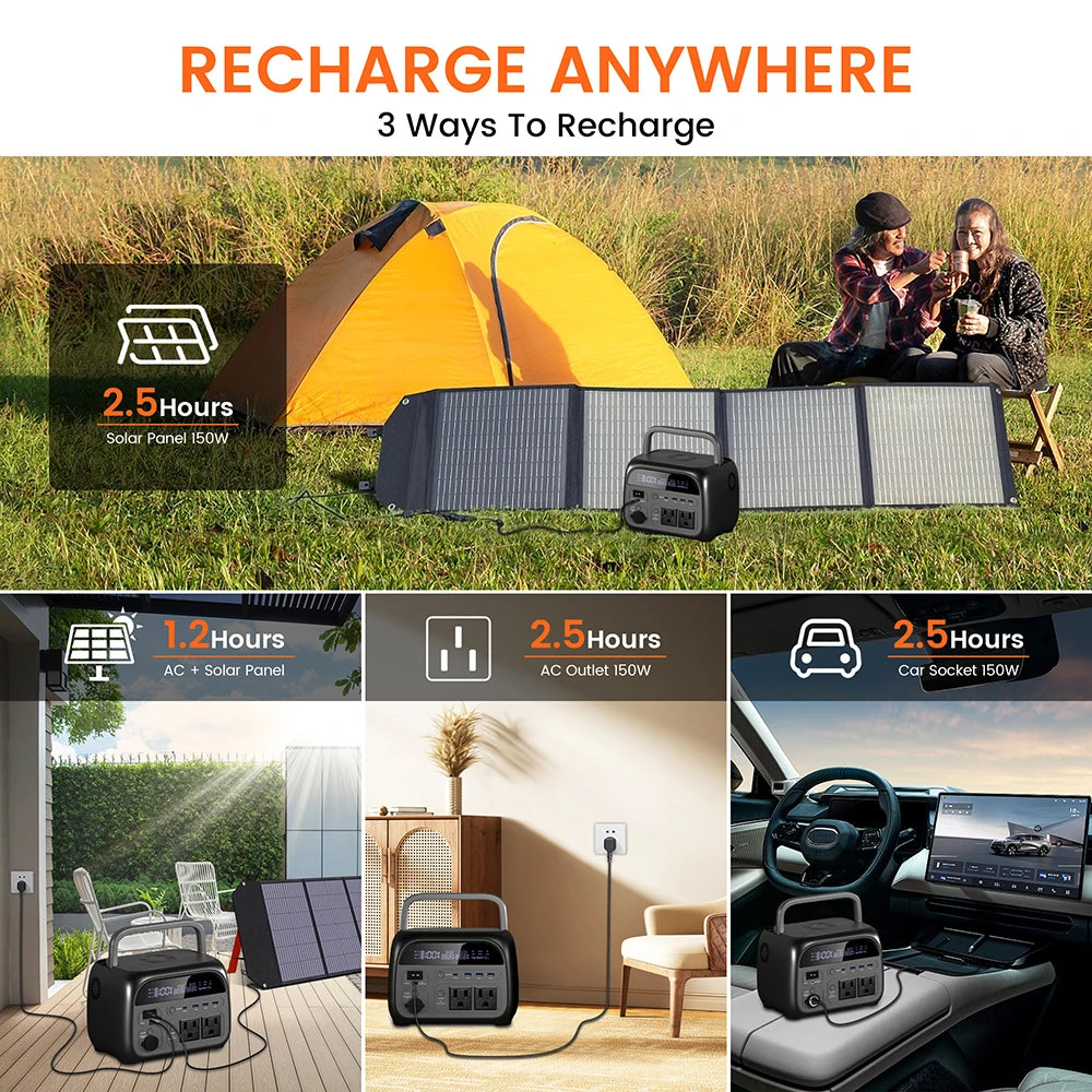 CTOLITY Apower 400 Portable Power Station 345.6Wh Solar Generator