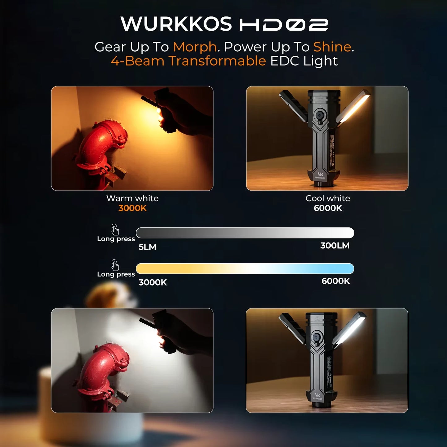 Wurkkos HD02 LED Camping Lamp 3200 Lumens Outdoor Searchlight