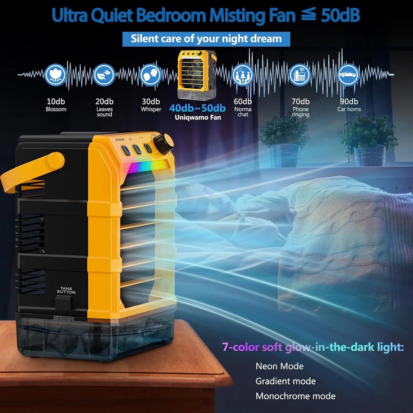 Portable Misting Fan With USB Power For Camping And Home