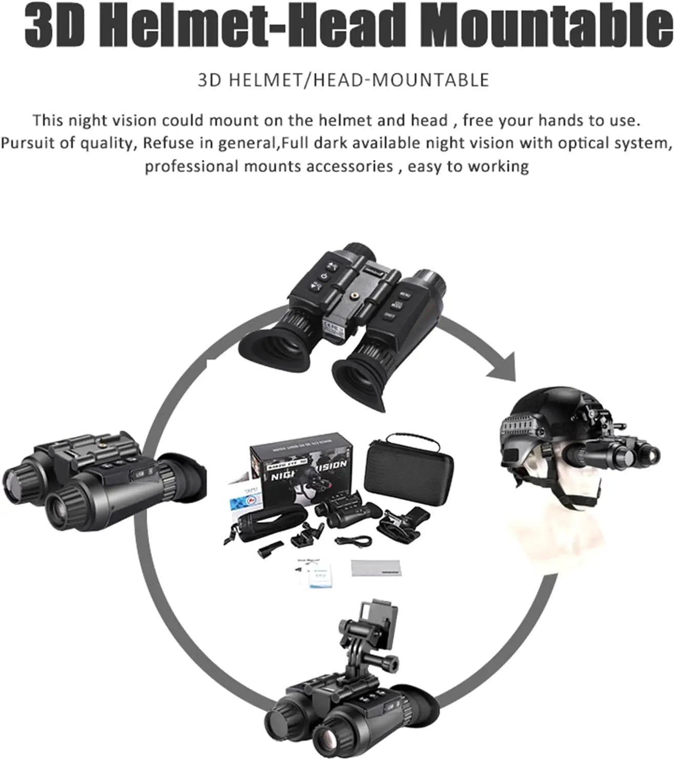 Hrvzdvw Head Mounted Night Vision Goggles With 4K 3D Vision