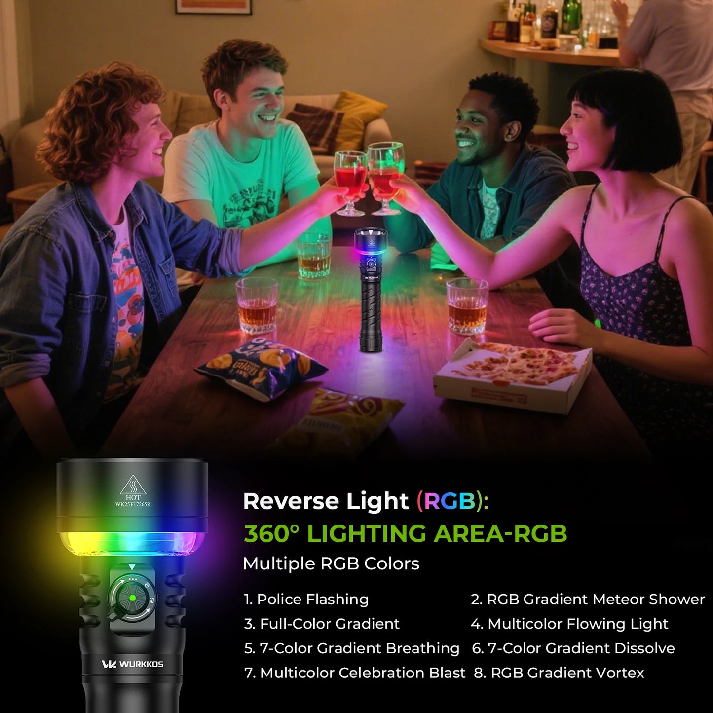 Wurkkos TS27 3200LM Flashlight RGB Reverse Charging Power Bank