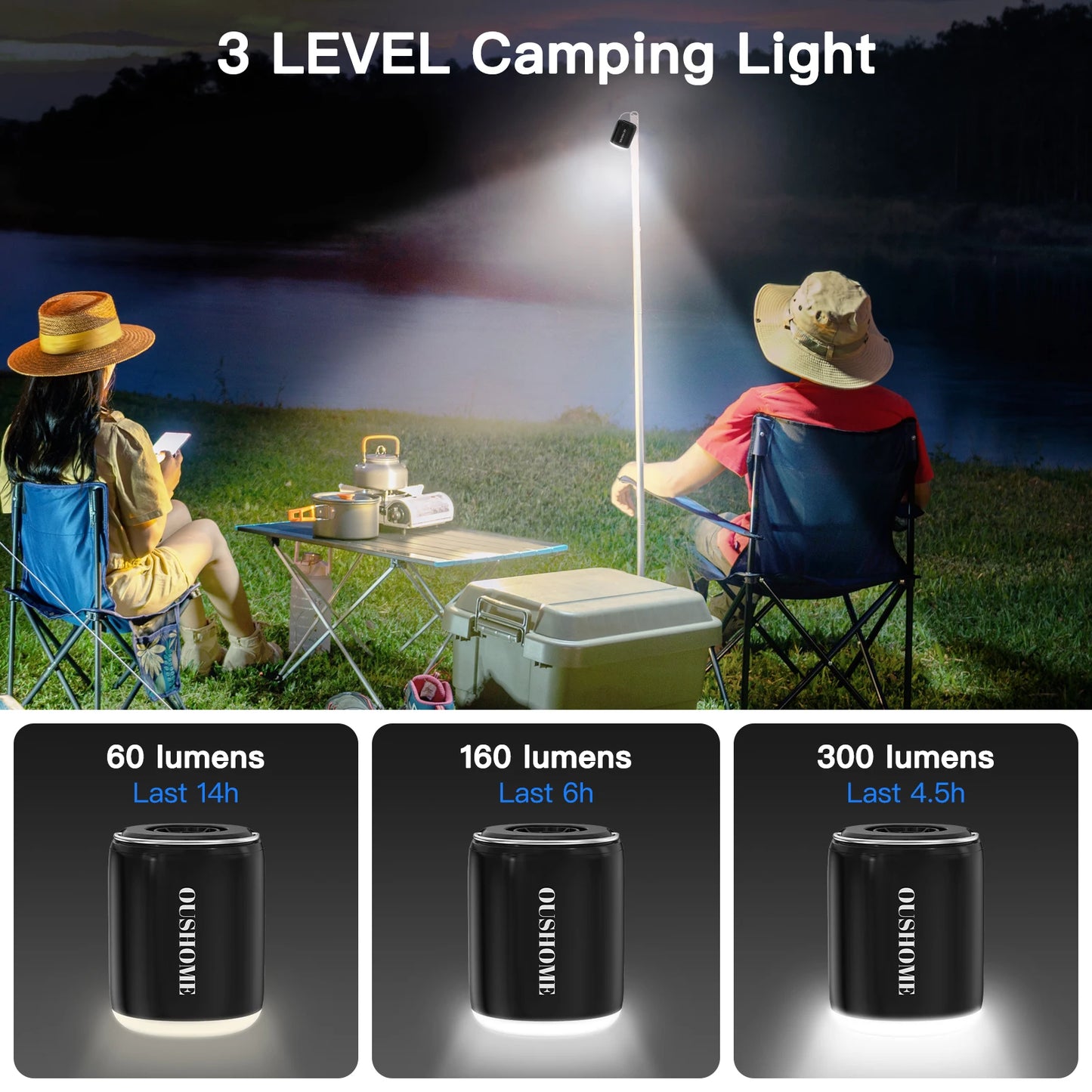 Portable Air Pump For Inflatables USB Rechargeable With Camping Light