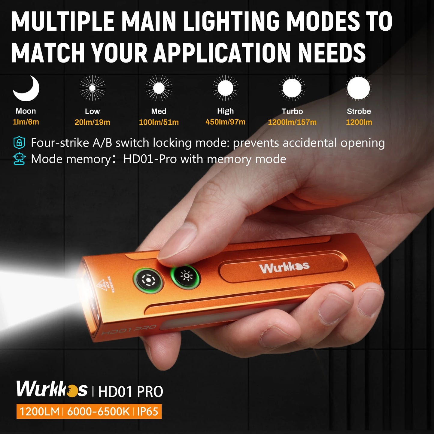 Wurkkos HD01 PRO Rechargeable EDC Flashlight