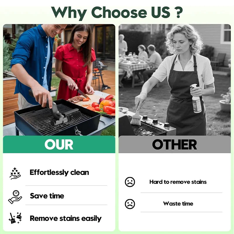 Electric Motorized BBQ Grill Cleaning Brush Stainless Steel