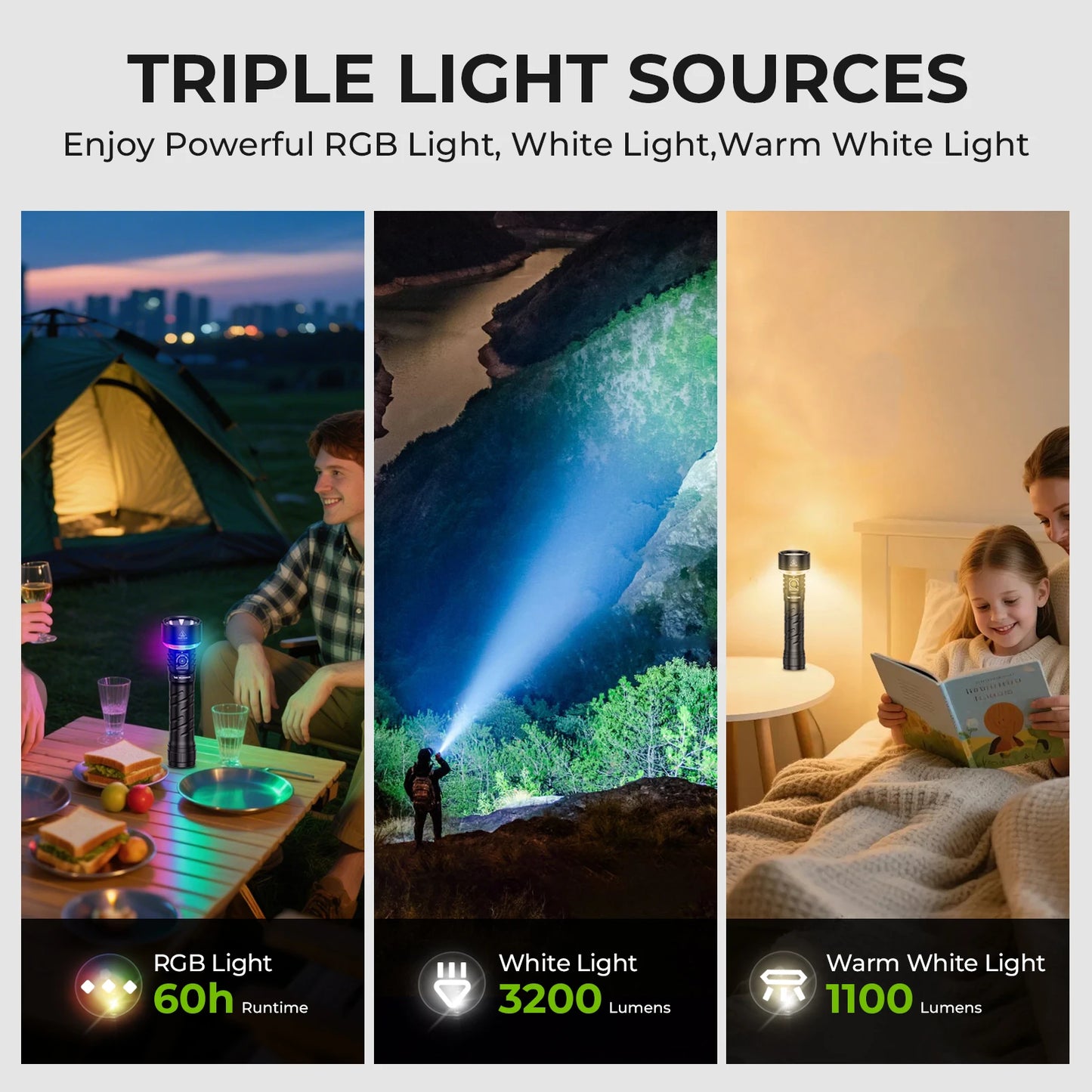 Wurkkos TS27 3200LM Flashlight RGB Reverse Charging Power Bank
