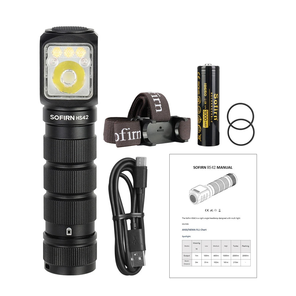 Sofirn HS42 Headlamp 2100lm SST40 LED USB C Rechargeable Flashlight