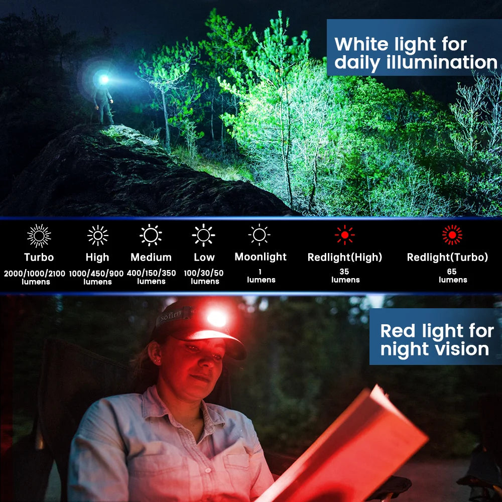 Sofirn HS42 Headlamp 2100lm SST40 LED USB C Rechargeable Flashlight