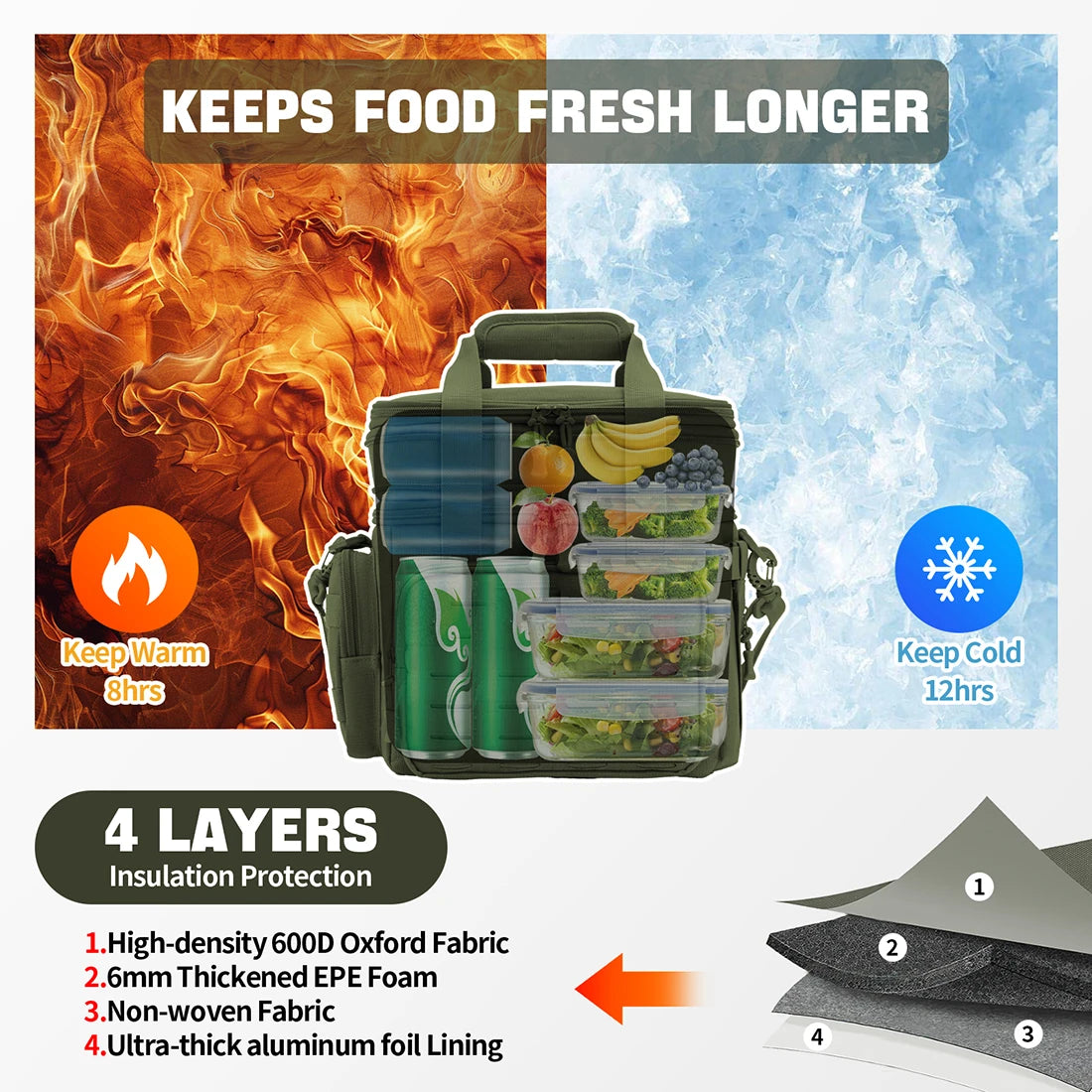 ReFire Gear Tactical Lunch Box Expandable Insulated Cooler Bag